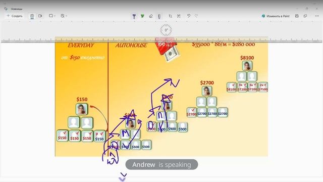 Как купить квартиру за наличку и всего за год?? ДЕЛЮСЬ СЕКРЕТАМИ! СМОТРИ ДО КОНЦА! смотреть онлайн