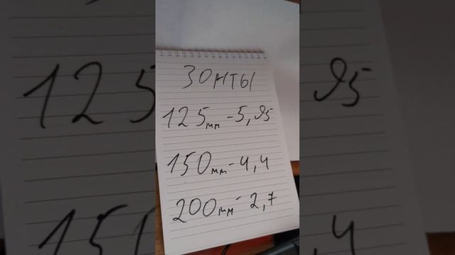 Тест вытяжных зонтов для асика Jasminer X16Q или Ipollo V1H смотреть онлайн