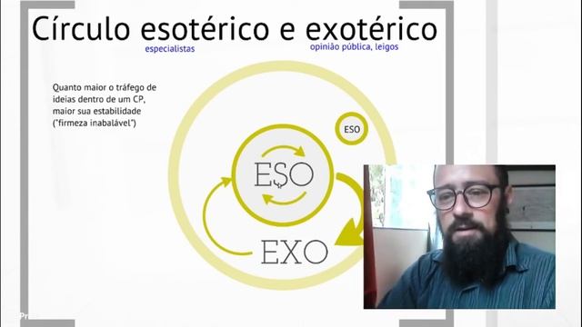 Aula 2 - Paradigma científico: estilos de pensamento | Thales Trez (parte 2) смотреть онлайн