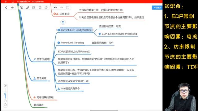 XTU调整原理和思路分享（精简版）(Intel XTU : How to do correct start and begin（Lite）) смотреть онлайн