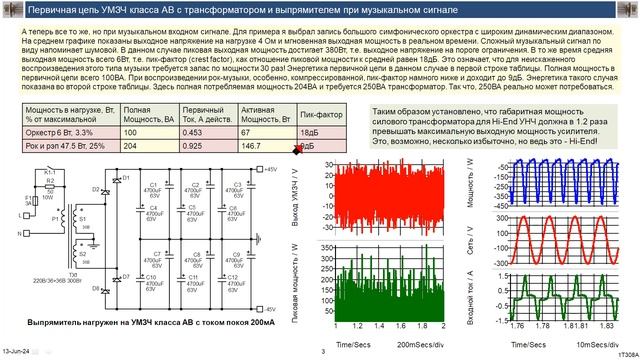 Энергетика музыкальных композиций смотреть онлайн