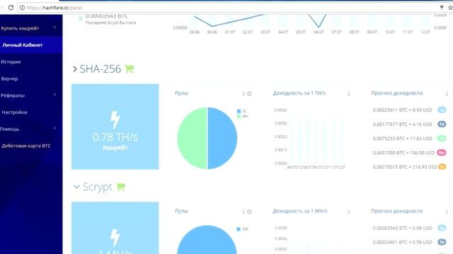 Облачный майнинг - Hashflare смотреть онлайн