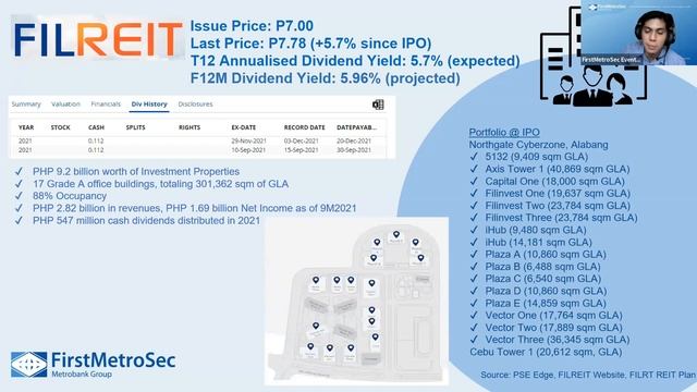 Webinar: Real Estate Investment Trusts (REITs) 101 смотреть онлайн