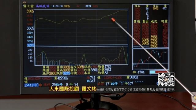 2021.05.24羅文彬分析師 смотреть онлайн