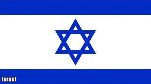 Guess the Country by Stereotypical Song | Music Around the World