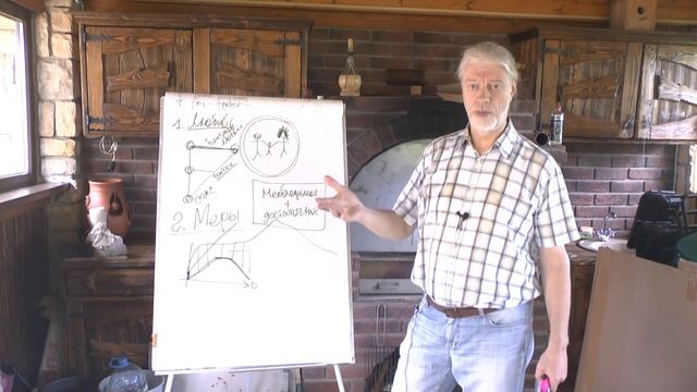 Картина Мира Like You've NEVER Seen Before смотреть онлайн