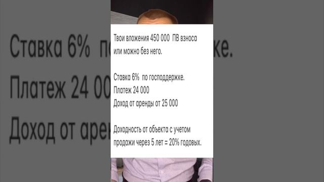 Квартира для инвестиций в недвижимость СПБ#Инвестициивнедвижимость #timenhome #Риэлторспб смотреть онлайн