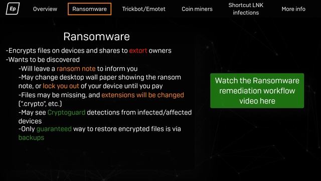 Active Malware Remediation: Getting Started смотреть онлайн