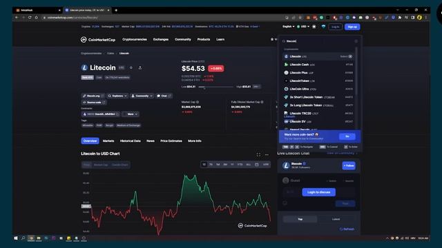 How to Add Litecoin to Metamask (2022) смотреть онлайн