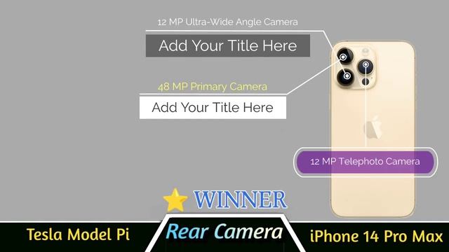 Tesla Smartphone: Tesla Model Pi🔥| Tesla Phone Vs IPhone | Tesla Phone In United States