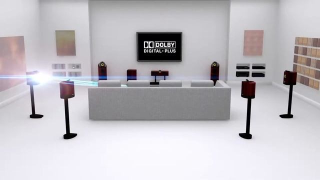 Dolby Digital Plus 7 1 Speaker Test смотреть онлайн