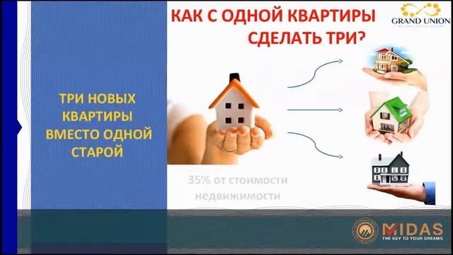 Программа для покупки недвижимости Миссия смотреть онлайн