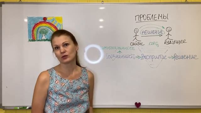 Как решать свои проблемы? Создаем прекрасное будущее. Осознанность. смотреть онлайн