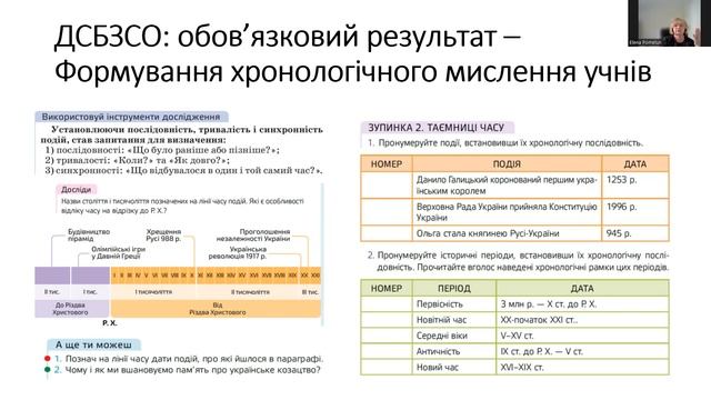 Особливості представлення історичного змісту в курсі «Досліджуємо історію і суспільство» смотреть онлайн