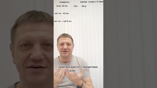 где выгодно купить квартиру? смотреть онлайн