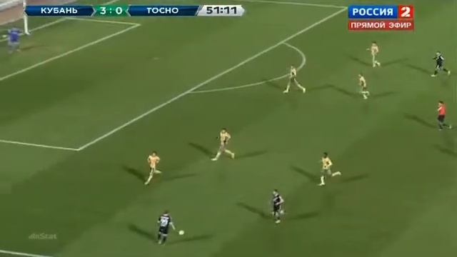 Мухаммад Султонов Vs Кубань