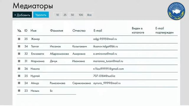 ПРОЦЕДУРЫ МЕДИАЦИИ смотреть онлайн
