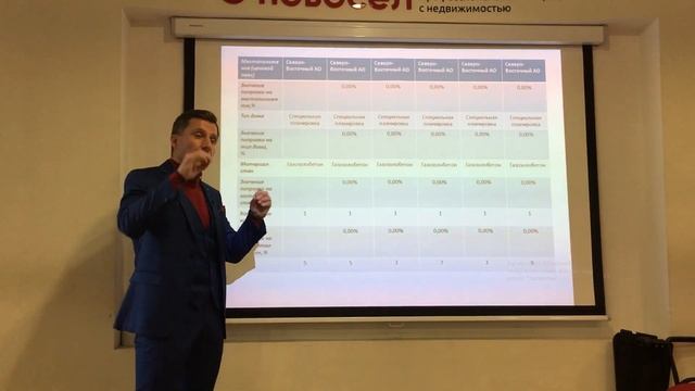 Как оценить квартиру для продажи смотреть онлайн