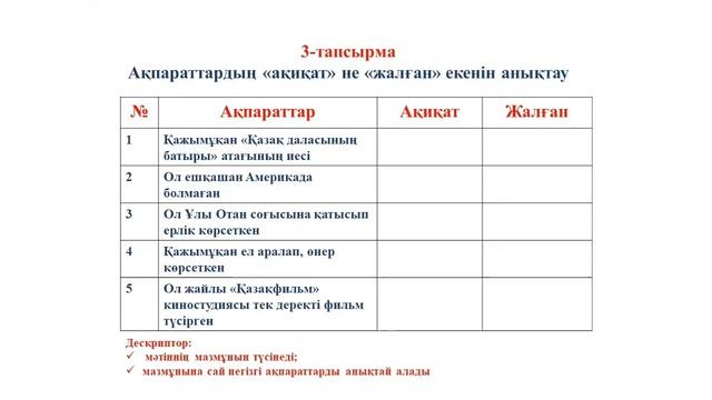 lll - четверть, Қазақ тілі, 6 сынып, Қазақ балуандары смотреть онлайн