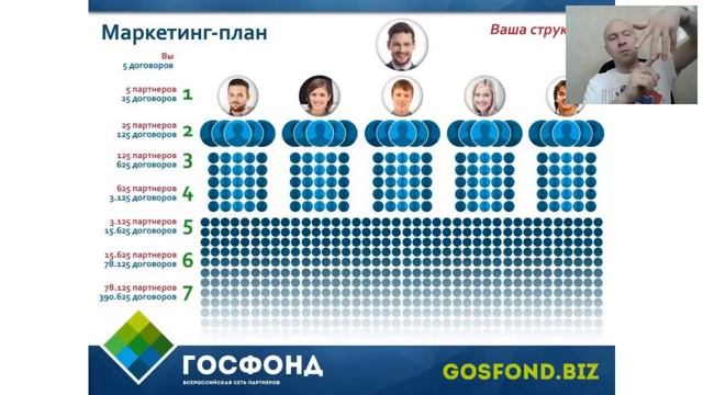 Госфонд вебинар [29.04.2016] 1 смотреть онлайн