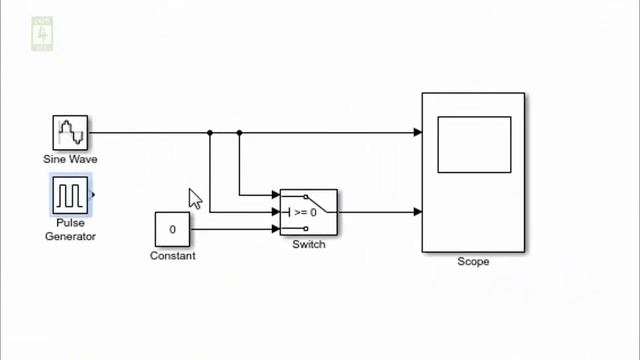 Natural Sampling Using Pulse Generator in MATLAB Simulink #08 смотреть онлайн