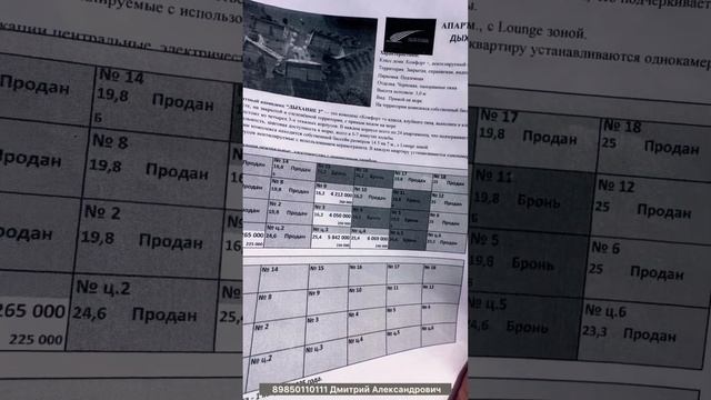 4 000 000 рублей с видом на море !!! Сочи !!! смотреть онлайн