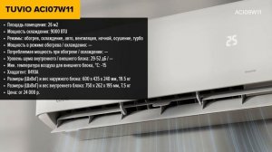 ТОП—7. 👌Лучшие кондиционеры (сплит-системы) для квартиры, дома. Рейтинг 2024 года!