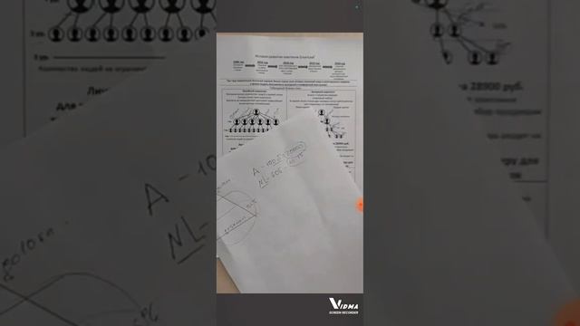 Разбор выплат от Гринлиф #гринлиф