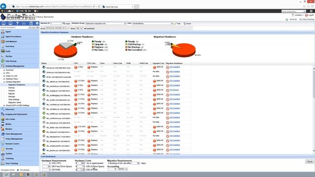 Kaseya - How to run a Migration Readiness Report смотреть онлайн