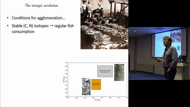 The Iron Gates Mesolithic – a case of hunter-gatherer complexity? смотреть онлайн
