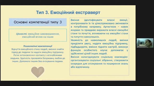 Сфери активності людини та відповідні компетенції смотреть онлайн