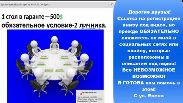 Супер Презентация Легко, Гарант, Быстро Смотреть ВСЕМ! Это в смотреть онлайн