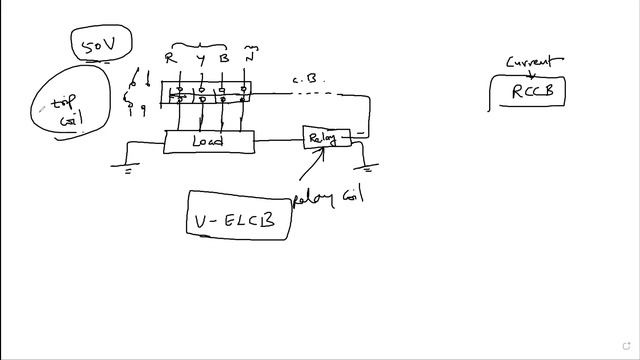 ELCB- Earth Leakage Circuit Breaker смотреть онлайн