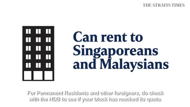 askST: Rules for renting out your apartment смотреть онлайн