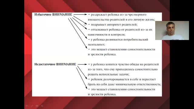 Взрослые дети смотреть онлайн