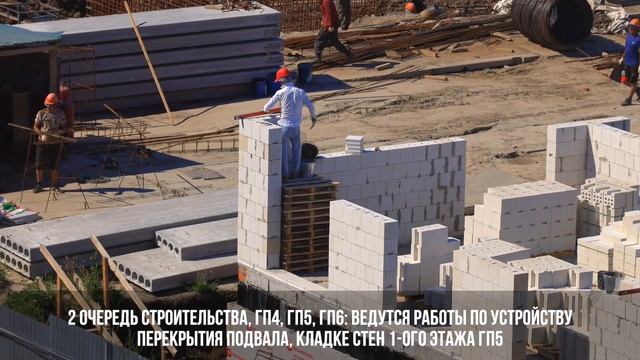 ЖК «Крылья». Ход строительства, июль 2024 смотреть онлайн