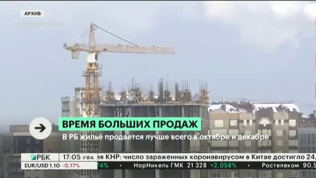 В РБ жильё продается лучше всего в октябре и декабре