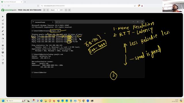 Ping | How ping works and attribute of ping cmd смотреть онлайн