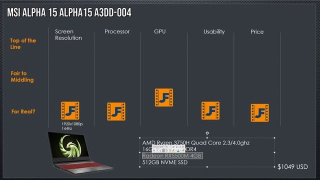 $1200 Best Video Editing Laptop in 2020 - Davinci Resolve and Premiere Pro смотреть онлайн