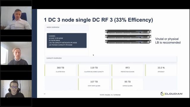 Cristie TechTalk - Cloudian Design смотреть онлайн