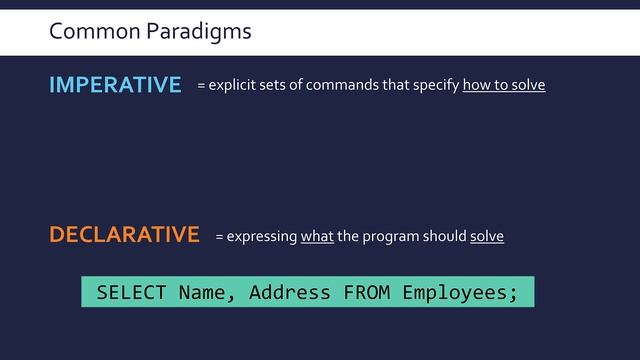 What are Programming Paradigms? смотреть онлайн