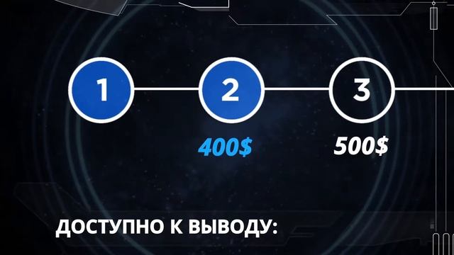 Tirus Marketing смотреть онлайн