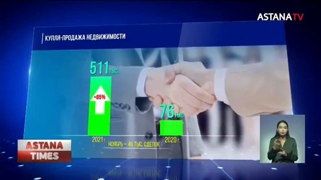 Полмиллиона квартир и домов купили казахстанцы в 2021 году смотреть онлайн