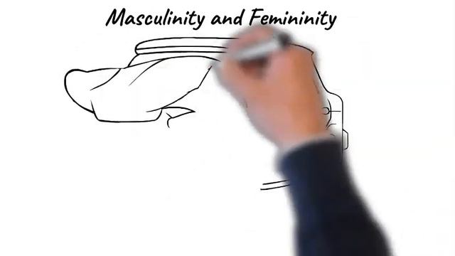 Hofstede's Six Dimensions Of Organizational Culture