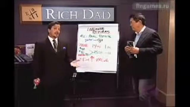 Вложить деньги в интернете. Р Кийосаки - Инвестирование в недвижимость смотреть онлайн