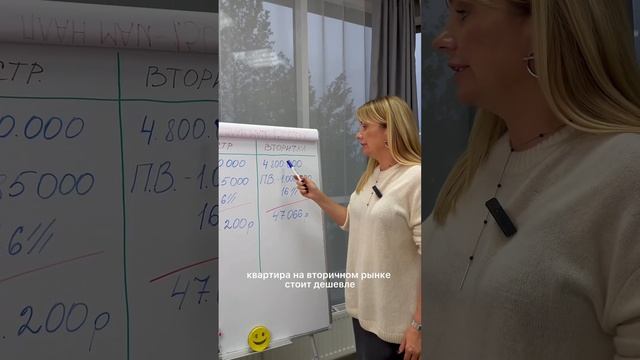 НОВОСТРОЙКА VS ВТОРИЧКА? #ипотекакраснодар #недвижимость #риелтер #краснодар #новостройкакраснодар