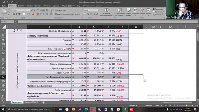 Как анализировать баланс