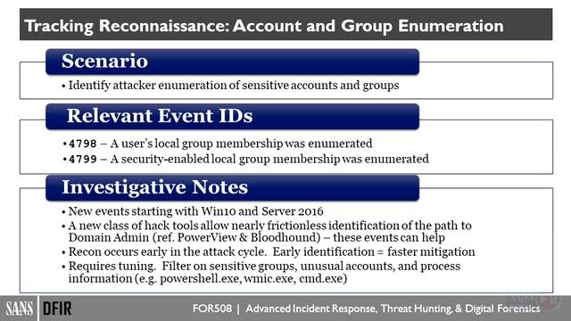 2.3 Event Log Analysis for Responders and Hunters смотреть онлайн