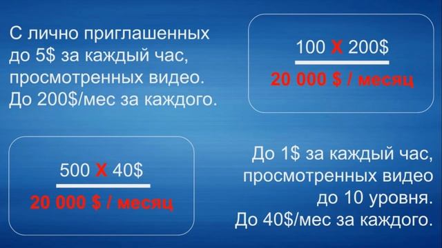 Презентация THW Global смотреть онлайн