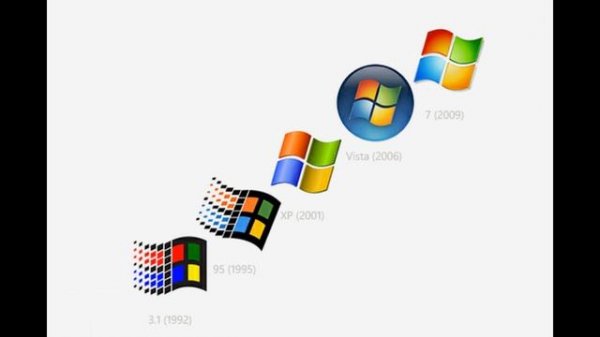 Windows xp song ft. gamerman